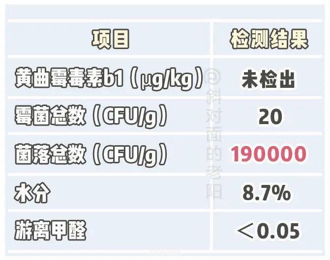 &lt;h1&gt;掌握2019三九天时间，游戏攻略助你冬日不寂寞！&lt;/h1&gt;