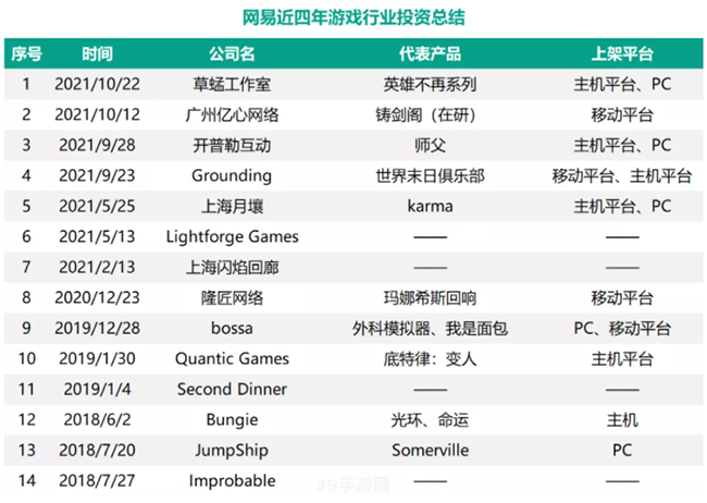 云掌财经网:&lt;h1&gt;云掌财经网揭秘：游戏产业新趋势与玩家攻略秘籍&lt;/h1&gt;