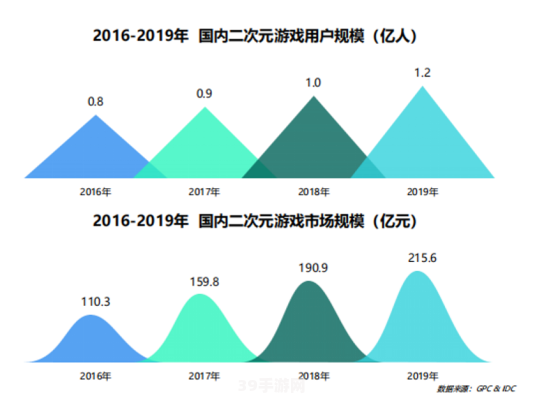 云掌财经网:&lt;h1&gt;云掌财经网揭秘：游戏产业新趋势与玩家攻略秘籍&lt;/h1&gt;