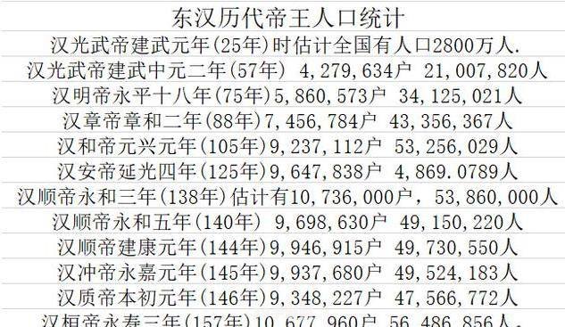 韩国小姐冠军:韩国小姐冠军手游攻略：成为选美皇后的秘诀与技巧