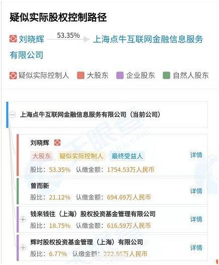 51网贷平台查询:探寻网贷平台的秘密，揭开金融背后的真相