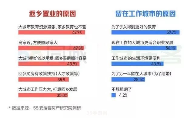 个人住房循环贷款:解锁置业新姿势：个人住房循环贷款全攻略