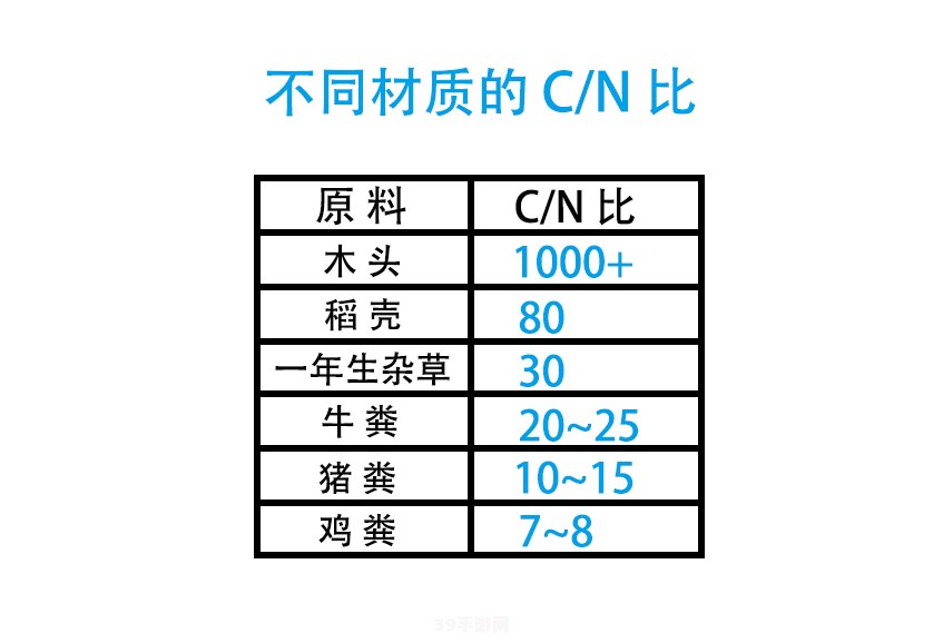 dnf分解机耐久度:DNF分解机耐久度全解析：高效利用与收益最大化