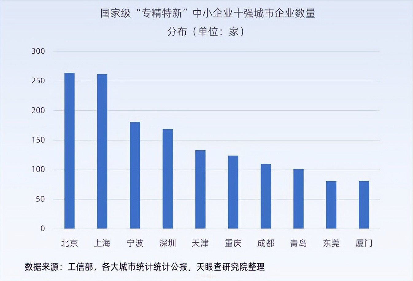 侠盗飞车秘籍大揭秘：成为城市之王的终极指南