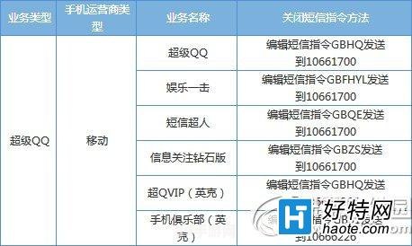 怎么取消超级qq:如何取消超级QQ？