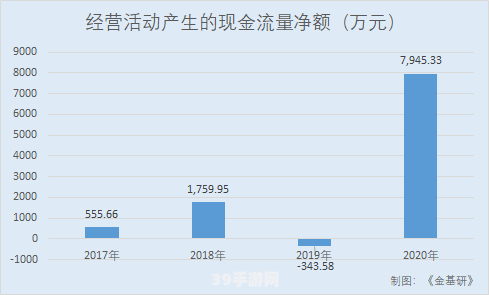 安营扎寨打一数字手游攻略：智慧布局，制胜关键