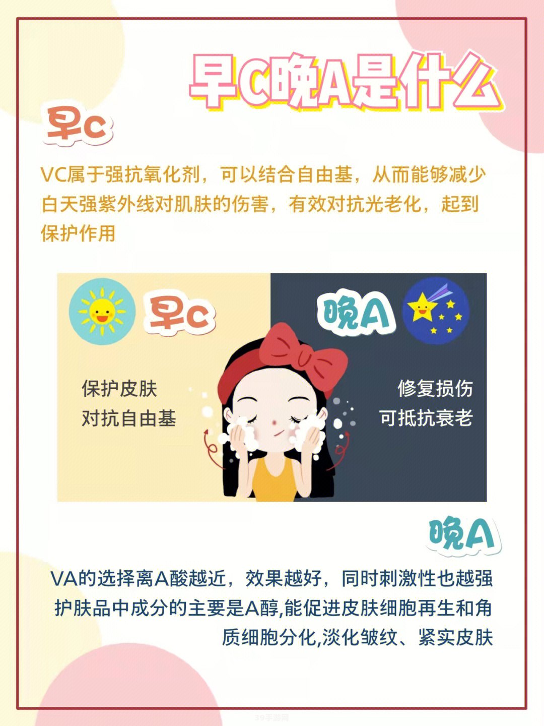 早c晚a指的是什么:揭秘“早C晚A”：游戏界的新风尚