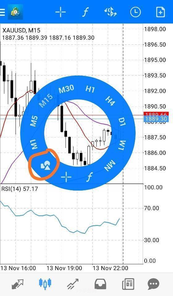 MT4手游攻略：玩转金融市场的秘诀