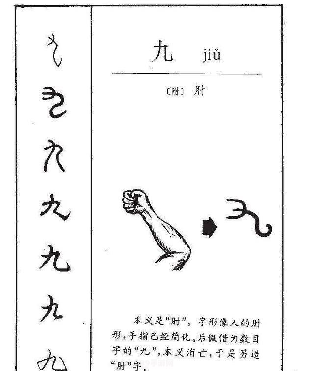 揭秘“九横六竖”之谜，探索汉字奥秘