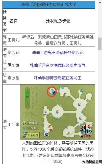 诛仙5转流程:诛仙五转任务全解析：升级攻略与关键节点一览