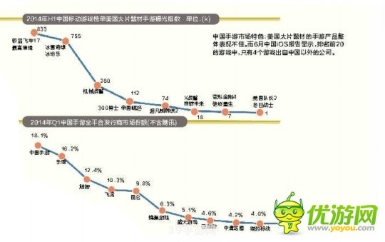 &lt;h3&gt;阿思达克财经网揭秘：游戏产业新趋势与攻略秘籍&lt;/h3&gt;