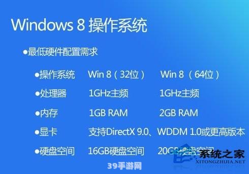 Win8系统下的游戏硬件配置指南