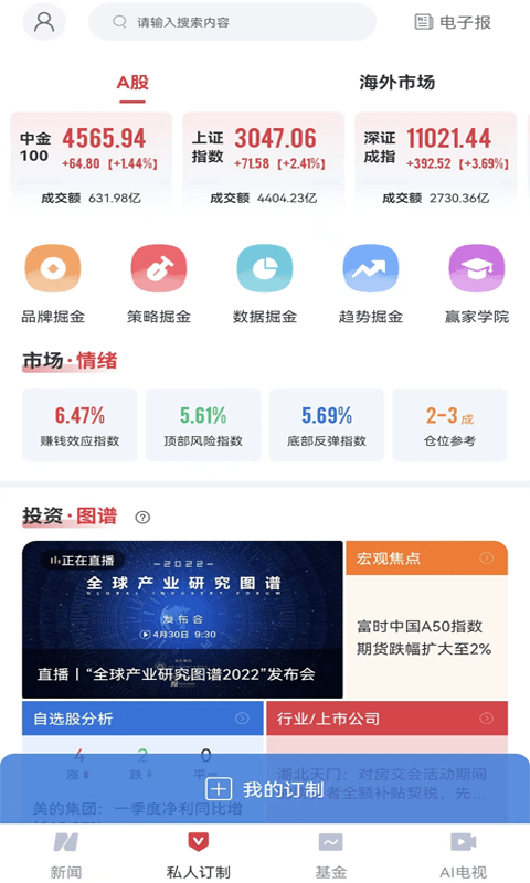 每日经济新闻app