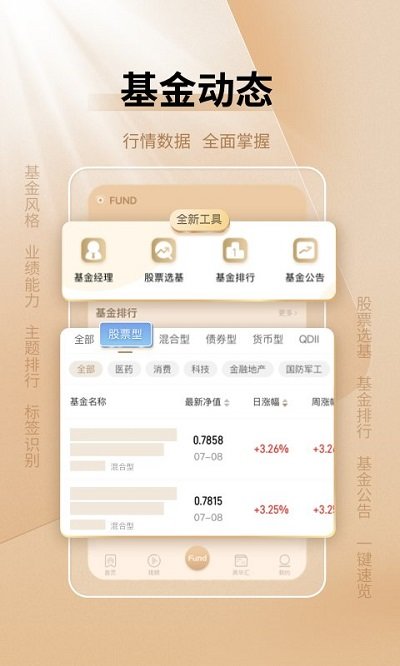 中国基金报手机版app