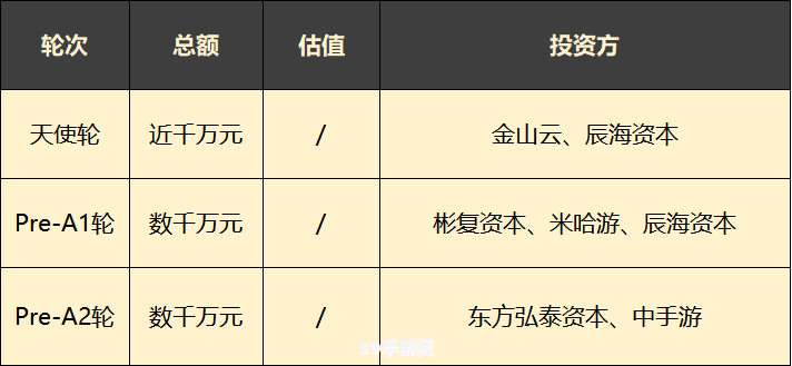 22大股东撤资链家，手游界却风起云涌——揭秘最受欢迎手游攻略与玩法！