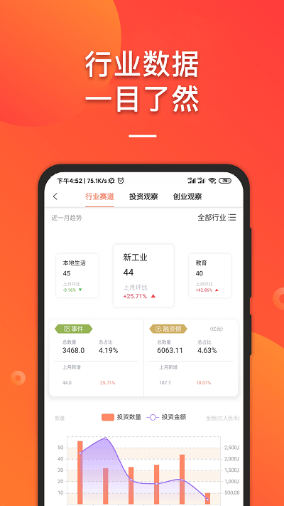 it桔子app