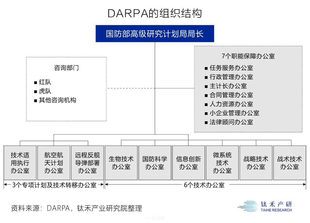 探索未知领域：首次任务攻略大揭秘