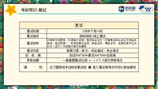 Springboard揭秘：游戏跳板的全方位解析