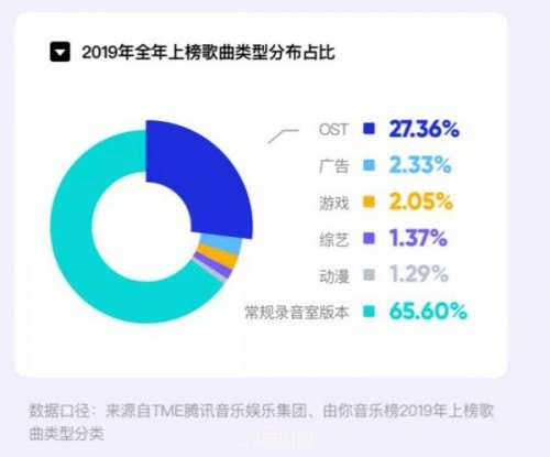 剪切音乐软件:剪切音乐软件助力手游：打造个性化游戏音乐体验与攻略秘籍