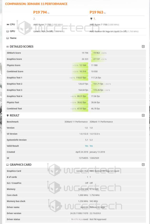 3DMark11注册码获取及游戏性能测试攻略