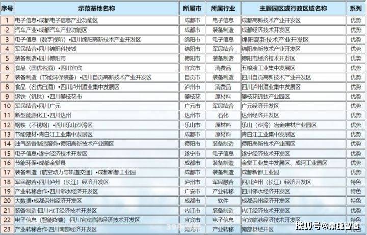 4399赛尔号精灵全解析与攻略指南