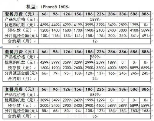 移动苹果5s合约机:移动苹果5s合约机玩家的手游盛宴：玩转热门手游攻略大全