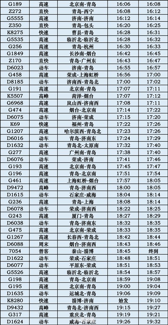 列车运行图调整一般几天:列车运行图调整对游戏攻略的影响及应对策略