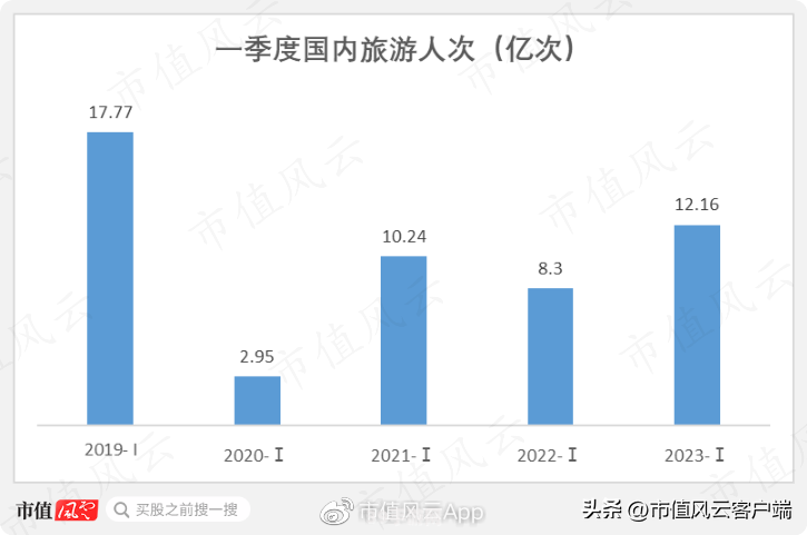 &lt;h1&gt;利用分析家炒股软件，掌握股市风云，成为投资高手&lt;/h1&gt;