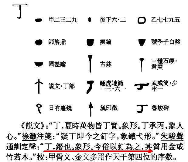 &lt;h1&gt;揭秘“庖丁”：是否真的姓丁？&lt;/h1&gt;