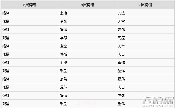 簧片的名字:簧片秘境：手游攻略与玩法全解析