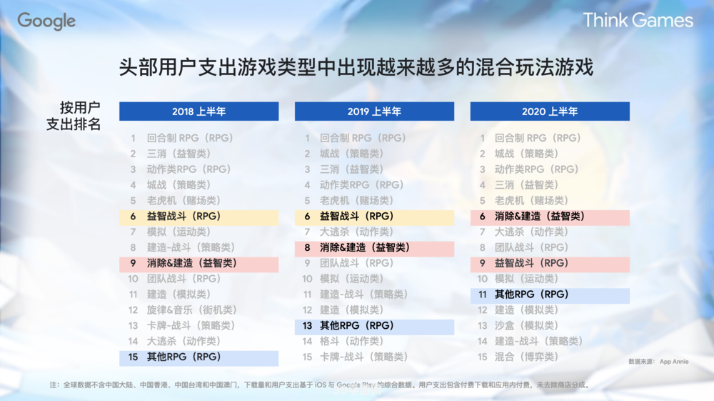 隔行如隔山下一句:手游攻略：跨越行业壁垒，成为游戏高手