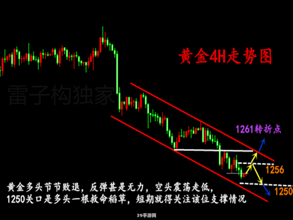 软黄金是什么:探寻手游中的“软黄金”：珍稀资源与高效获取攻略