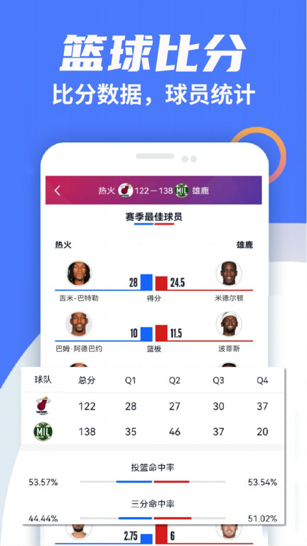 战报比分战报app(比分战报)