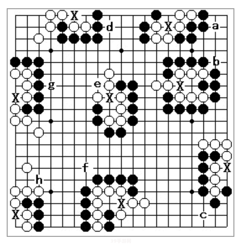 围棋规则图解:围棋规则全解析：新手必看的攻略宝典