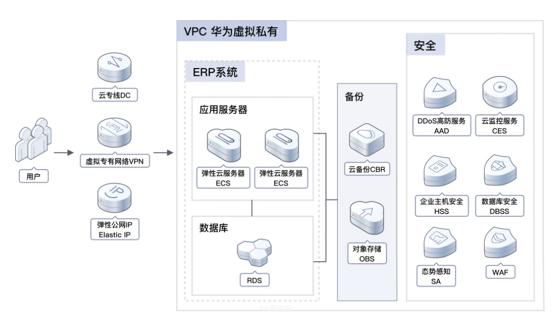 vps虚拟服务器:VPS虚拟服务器助力手游：高效稳定，畅享游戏世界