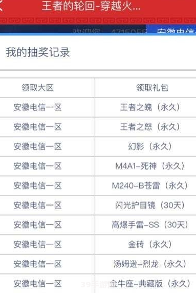 &lt;h1&gt;穿越火线活动抽奖全攻略，助你赢取丰厚奖励！&lt;/h1&gt;