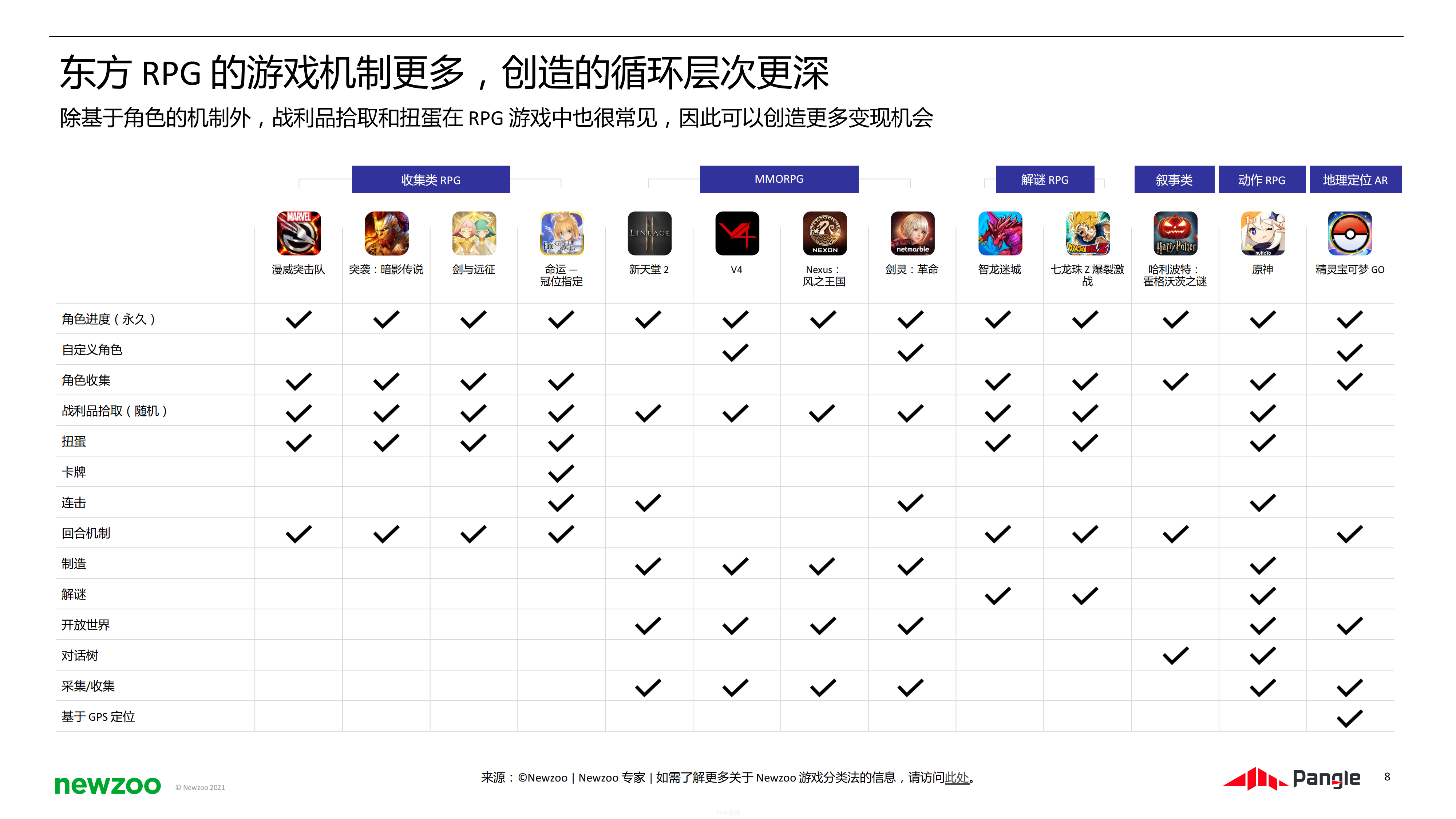 探秘PDG手游：攻略与玩法大揭秘