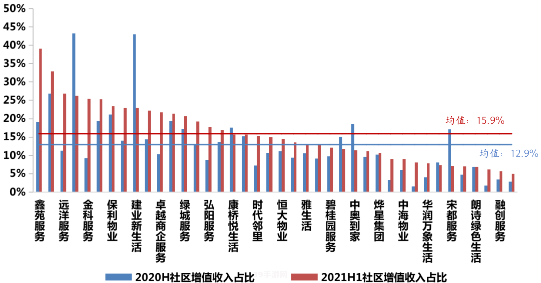 免费正版软件:免费正版软件助力游戏体验升级