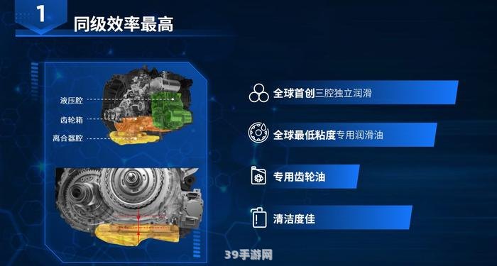 一流游戏变速器v0.3:&lt;h1&gt;探索一流游戏变速器v0.3：游戏加速新境界&lt;/h1&gt;