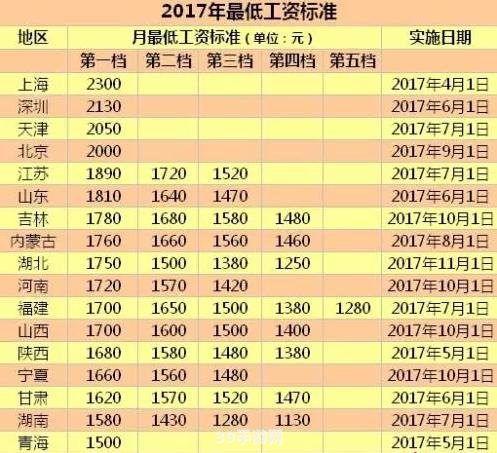 &lt;h1&gt;天津警方破获游戏外挂案件，维护网络安全获赞誉&lt;/h1&gt;