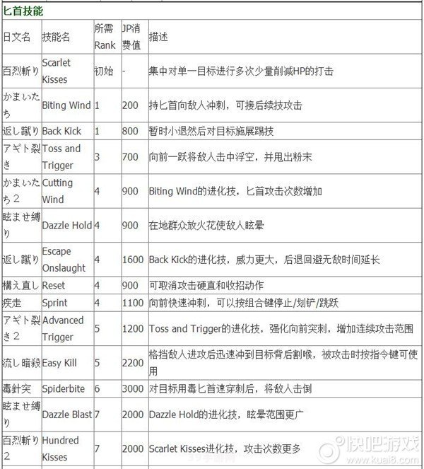 超级游戏者:&lt;h1&gt;超级游戏者独家攻略：成为顶级玩家的五大秘诀&lt;/h1&gt;