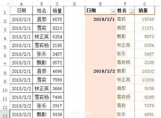 Excel 2007与手游攻略：精细化管理与高效通关