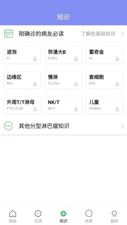 淋巴瘤之家app