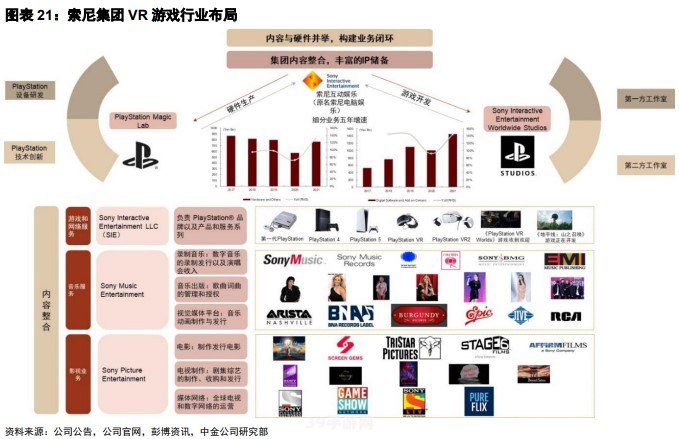 &lt;h1&gt;搜狐畅游游戏全景解析：热门游戏一网打尽，畅游虚拟世界！&lt;/h1&gt;