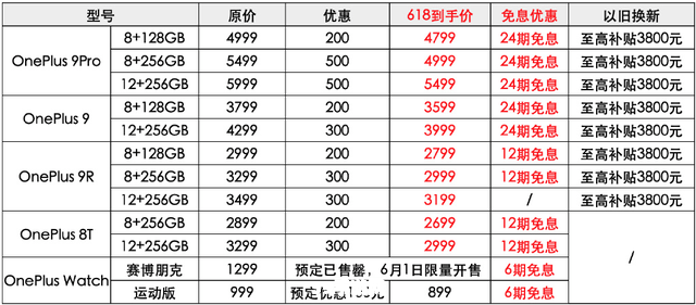 奈何桥上等三年游戏深度攻略：探寻幽冥世界的奇幻之旅