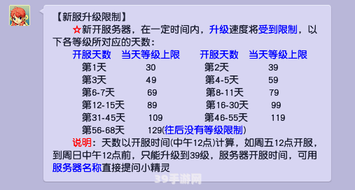 梦幻西游新区赚钱攻略：快速积累财富的五大秘诀