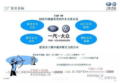 一汽大众是国企吗:一汽大众企业性质解析：国企还是合资？