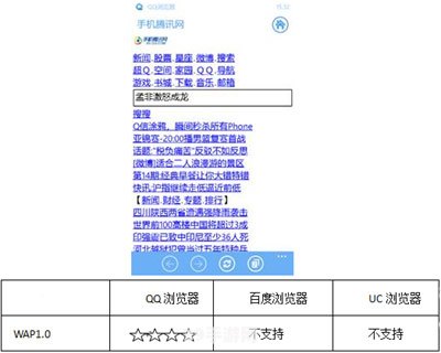 UC浏览器网页版入口与游戏资讯攻略全览