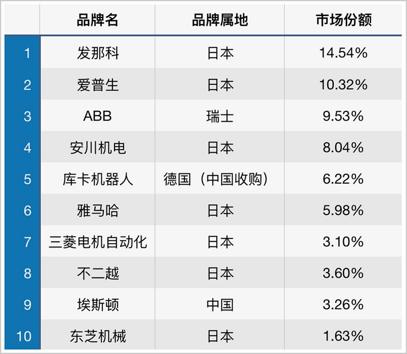 扬大明逆袭之路：苏晴篇——手游攻略与玩法全解析