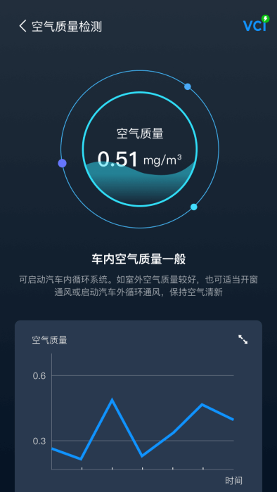 小车探app